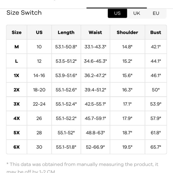 BloomChic Plus Size XL Polka Dot Ruffles Belted Sleeveless Dress us14-16 - Picture 7 of 7